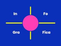 1000 Infographic Elements