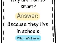 🐟✨ Smart Fish Joke and Schooling Fun Facts Printable for Kids, Teachers, and Parents